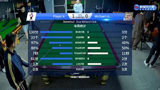 iCUE Billiard Club ---- Stephen Lee vs Michael (Rocket)