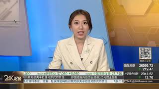 24K財經 20191023 Part4