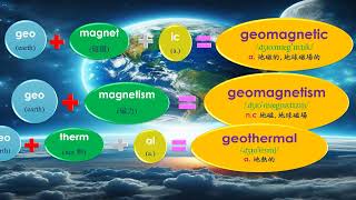 【 Module English】 Vocabulary  12 ( Astro & Geo )