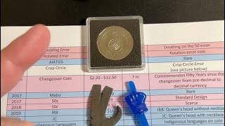 Thank you Andrew - Fifty Cent Roll Search - A Few Found