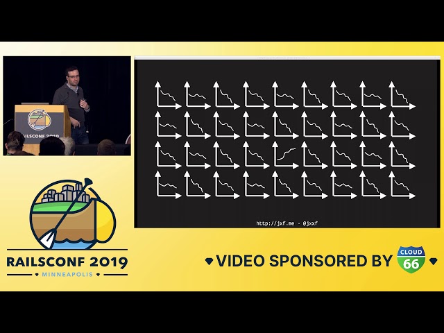 RailsConf 2019 - Scalable Observability for Rails Applications by John Feminella class=