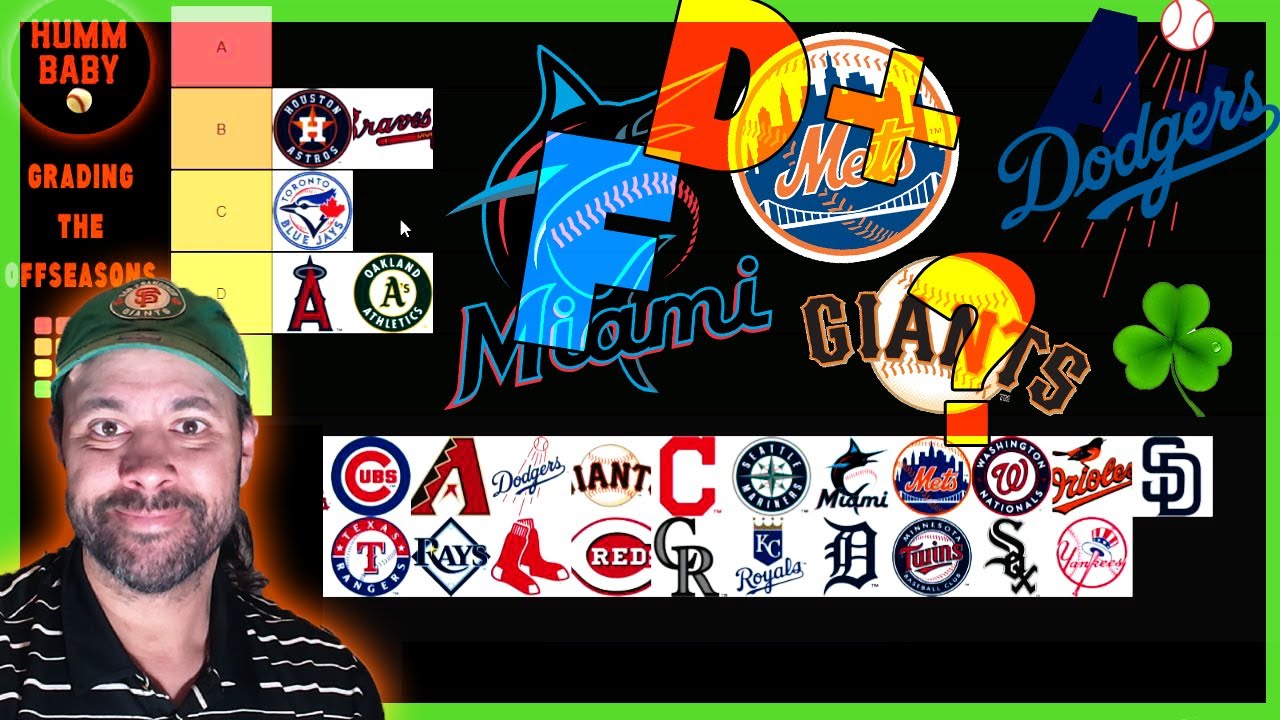 grading-every-mlb-team-s-2024-offseason-who-gets-an-f-tier-list
