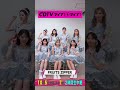 #CDTVライブライブ ⚡️#FRUITSZIPPER のみなさんからコメント到着! #shorts