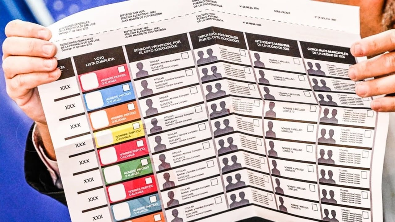 Así se vota con la Boleta Única de Papel en San Luis - El Chorrillero