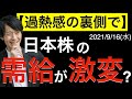 【過熱感あり】でも底堅い日本株の需給は激変していた?日経平均主要銘柄で大きく上昇している銘柄はこれだ!