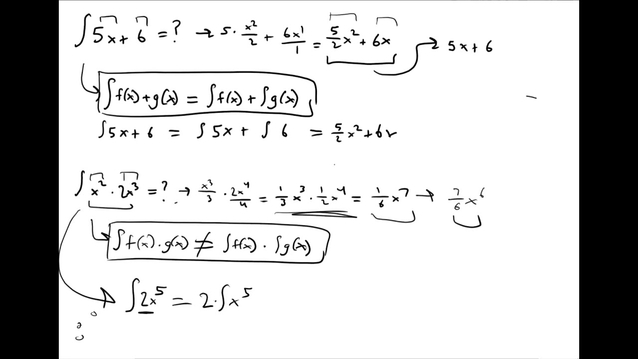 ap calc ab day 15 homework