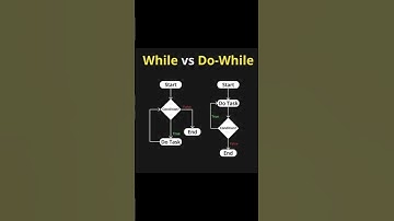 While vs Do while loop 😍#whileloop #dowhileloop #loops #codinglover #coding #clanguage #java #python