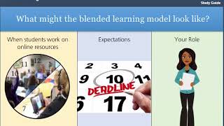 Module 3: Blended Learning