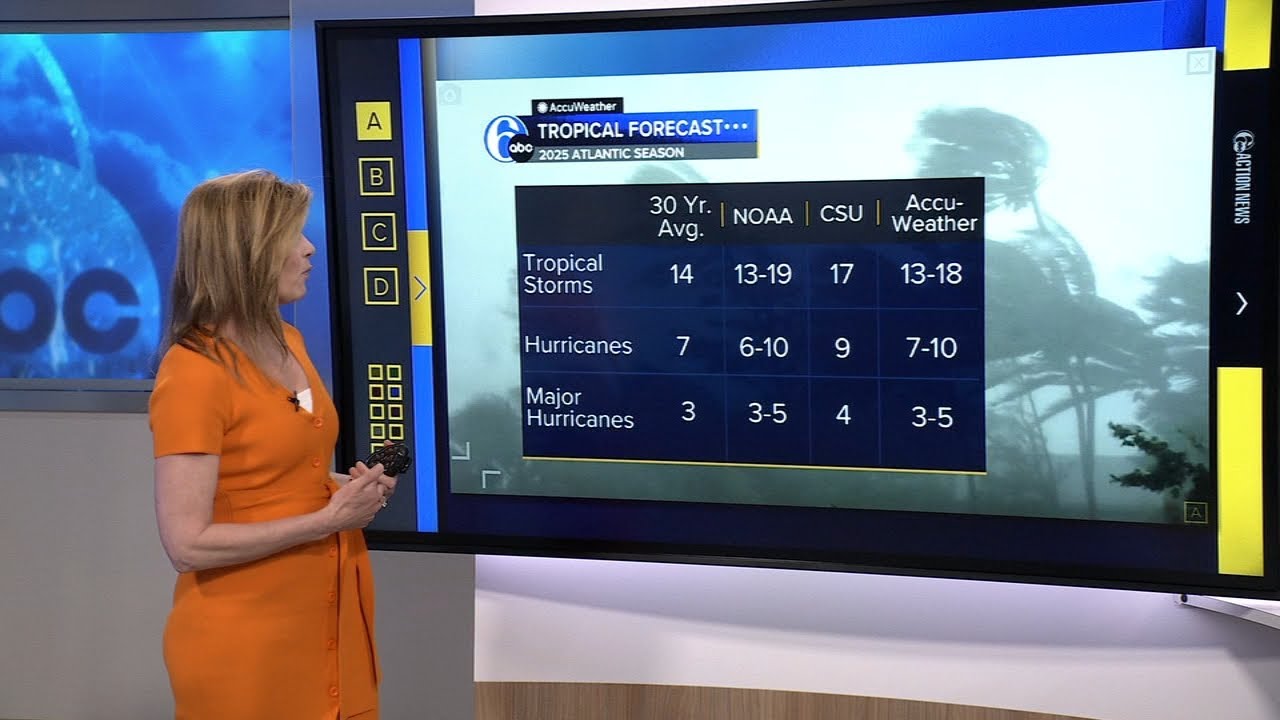 NOAA predicts above-normal 2025 Atlantic hurricane season - YouTube