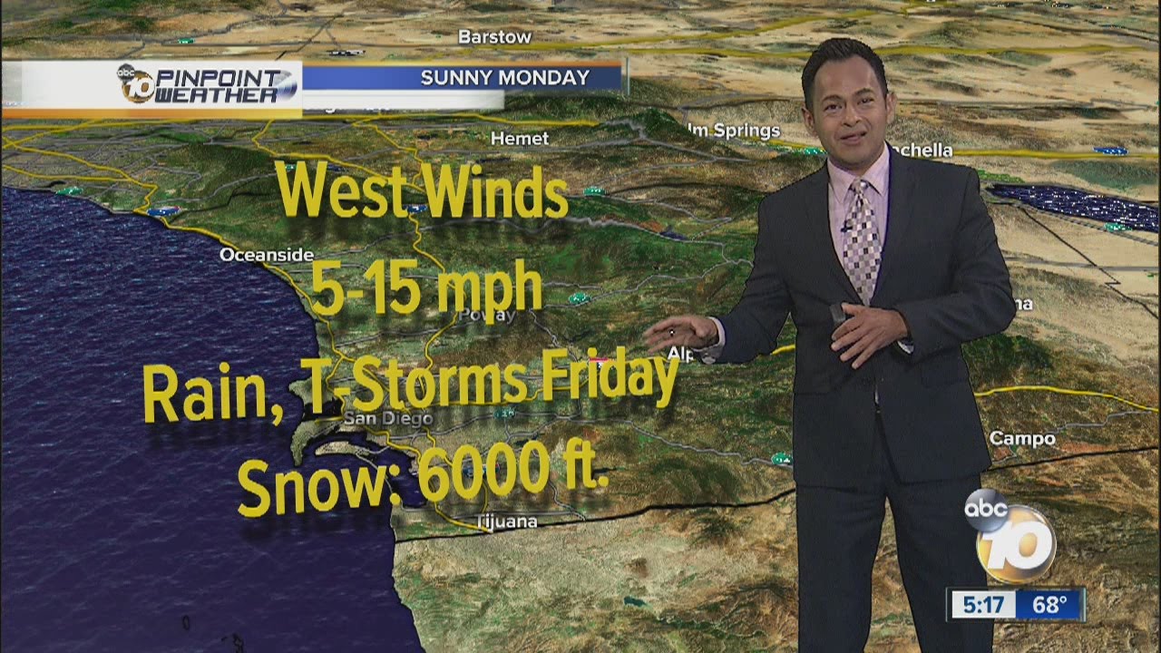 Craig's Forecast YouTube