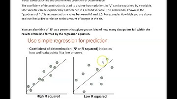 Statistics: Define and find Coefficient of Determination