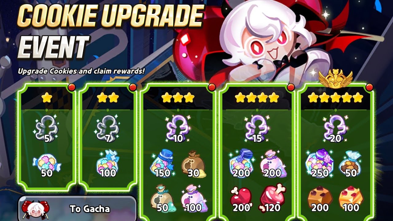 Cookie Run Kingdom Candy Apple Cookie Upgrade Event - YouTube