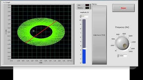Analog Signature Analyzer Part 1of 3