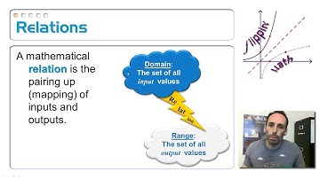 2.1: Represent Relations and Functions, 1a