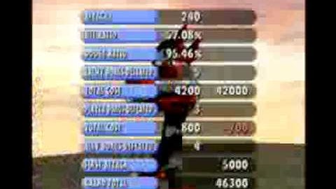 Gotcha Force PT: Part 18