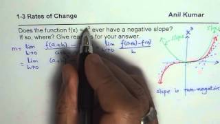 Prove that the slope is non negative for parent cubic function