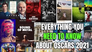 Everything You Need To Know About Oscars 2021
