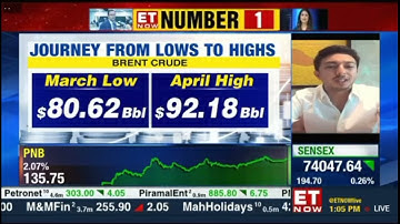 Siddharth Vora Shares His Views On The Newsroom, With ET Now