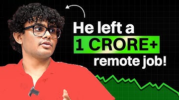 How This 20 Year Old Achieved Financial Freedom and Retired | #193 The Sanskar Show