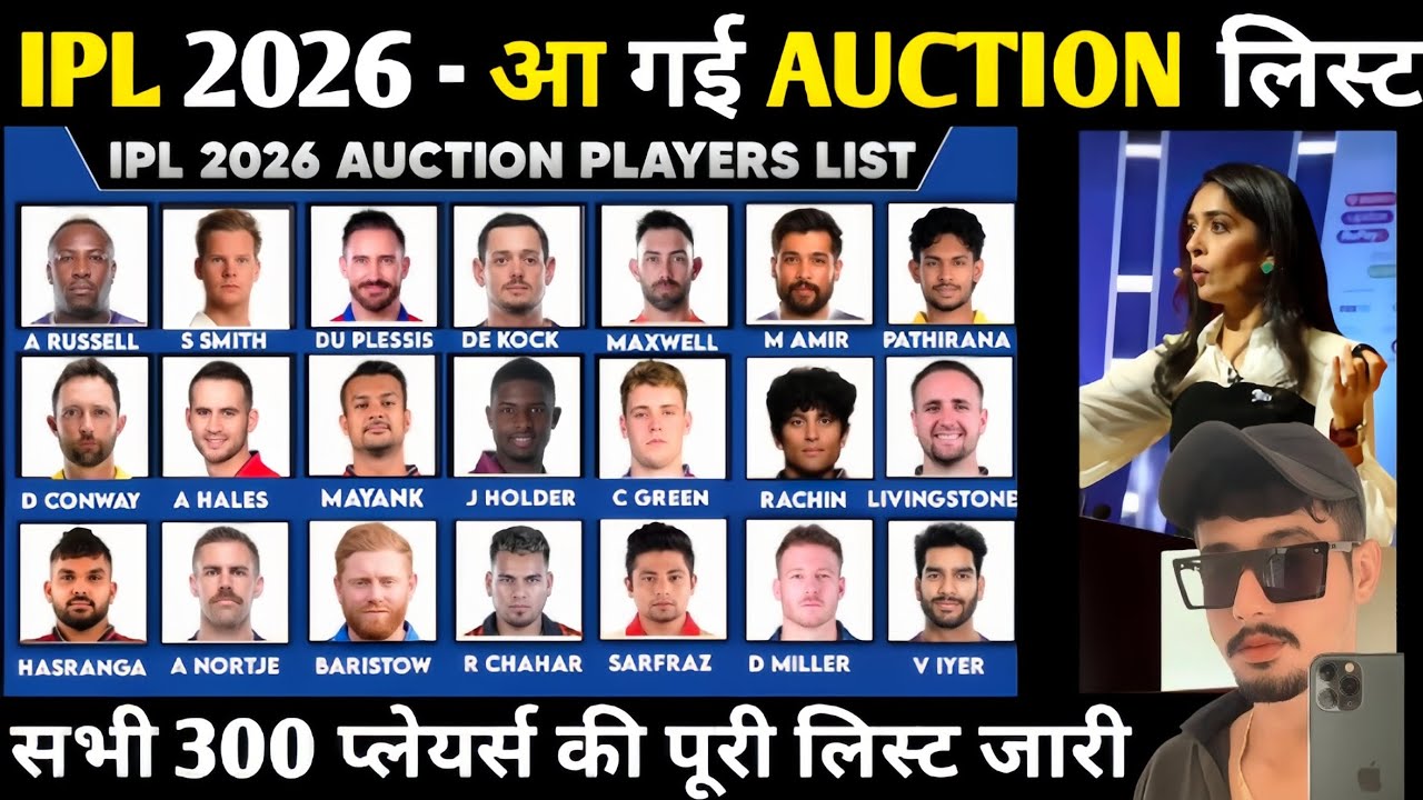 IPL 2026 Auction Players List | IPL 2026Auction Update |IPL Auction List 2026