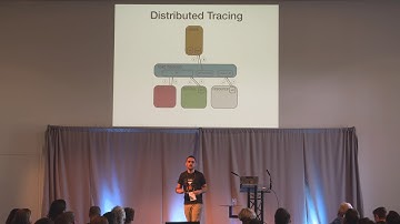 Gal Bashan - Distributed Tracing in Serverless Systems