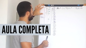 Introdução a Redes Neurais e Deep Learning