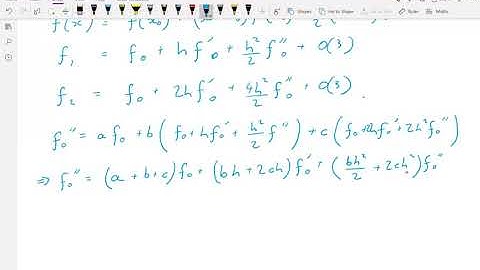 Derivation of a finite difference method