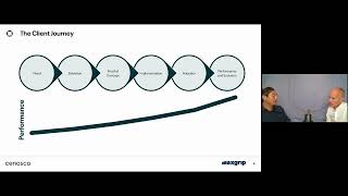 Driving Successful Adoption of Asset Integrity Software