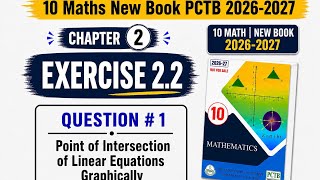 Class 10 Maths New Book Exercise 2.2 Question 1 (i-v) Full Solution| Ex 2.1 Easy Explanation Urdu