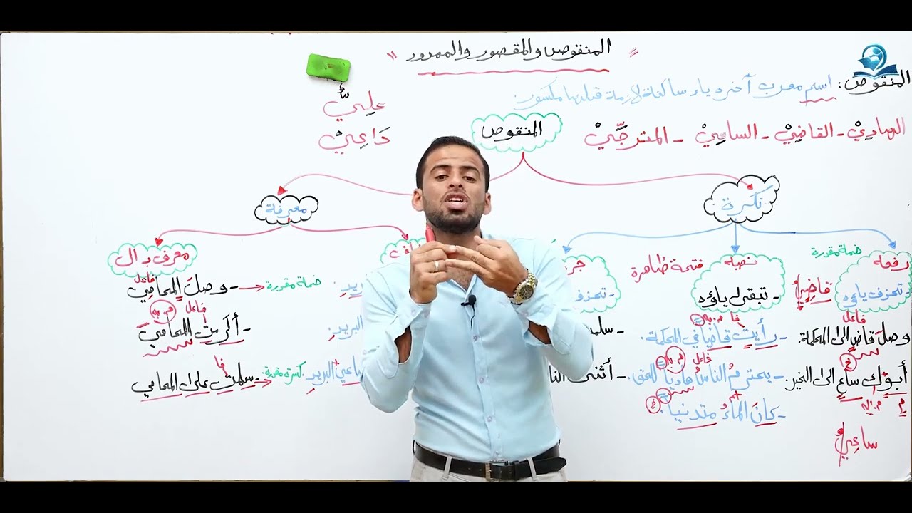 المنقوص والمقصور والممدود للصف الثاني المتوسط ج١ (المنهج الجديد)