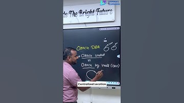 Oracle Wallet & oracle Key Vault Explained | Learnomate Technologies