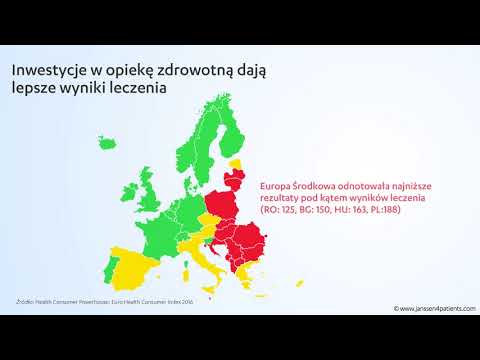 Wideo: Wskaźniki Główne Do Monitorowania Wydajności Systemów Opieki Zdrowotnej: Wyniki Europejskiego Sondażu Health Systems_Indicator (euHS_I)