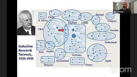 "The Politics of Embryology: Johannes Holtfreters ...