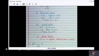 Full 4-1 Graph Transformations of the Reciprocal Function Guide