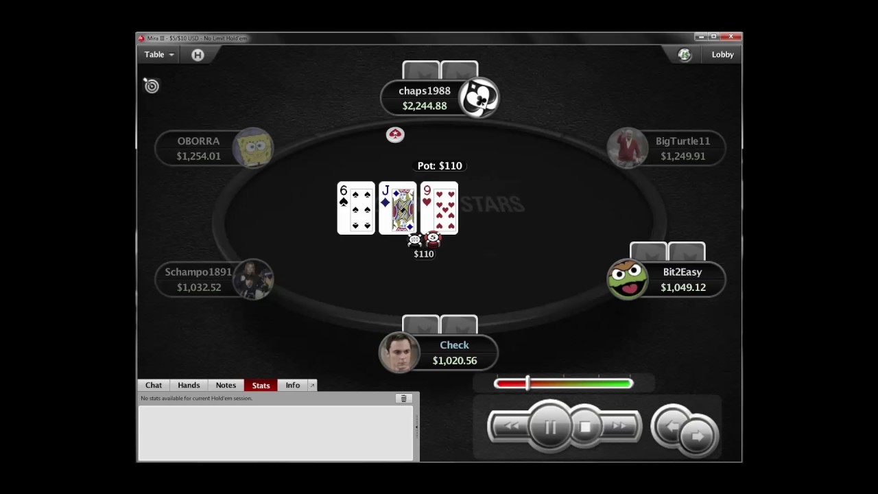 AA vs 66 $ 2 208 chaps1988 vs Bit2Easy