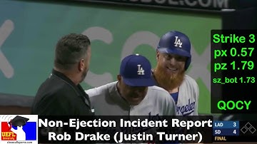 Dodgers 3B Justin Turner Bumps Umpire Rob Drake After LA Loses to Padres