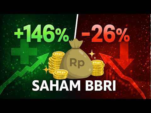 Saham BBRI 5 Tahun ke Depan: Untung Besar atau Nyangkut?