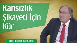Kansızlık Şikayeti İçin Kür | Prof. İbrahim Saraçoğlu screenshot 1