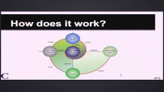 User-centric API Access control using UMA