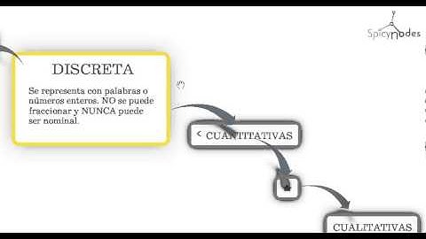 Variables cuantitativas y cualitativas