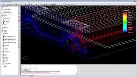 ANSYS Icepak: Debugging Divergence