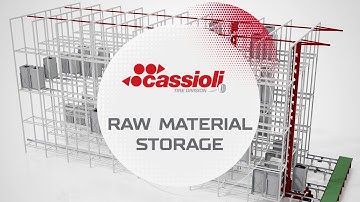 TIRE Division – Automated Warehouses – Raw Material Storage – Cassioli