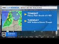 Heavy rain for Chicago area south of I-80 overnight