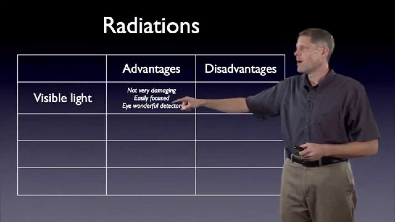 Introduction: Why Electrons? - G. Jensen