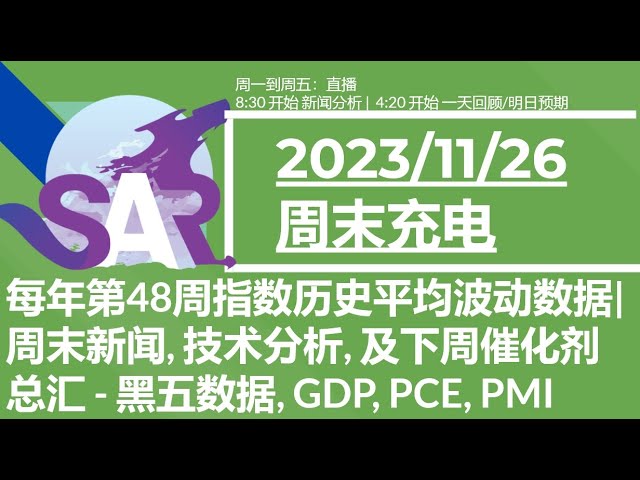 美股直播11/26[周末] 每年第48周指数历史平均波动数据| 周末新闻, 技术分析, 及下周催化剂总汇 - 黑五数据, GDP, PCE, PMI