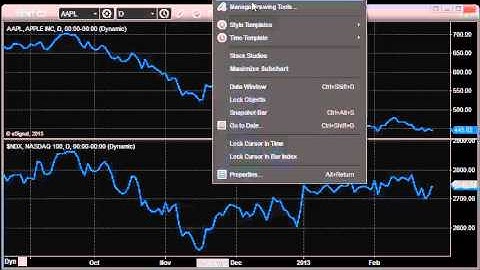 How To: Analyze multiple symbols on a single eSignal chart