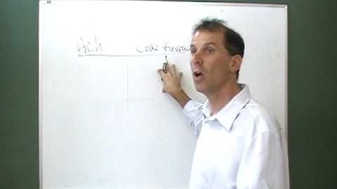 How to approach a large internationalization project