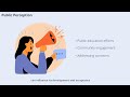 The Rise of Synthetic Biology (15 Minutes)