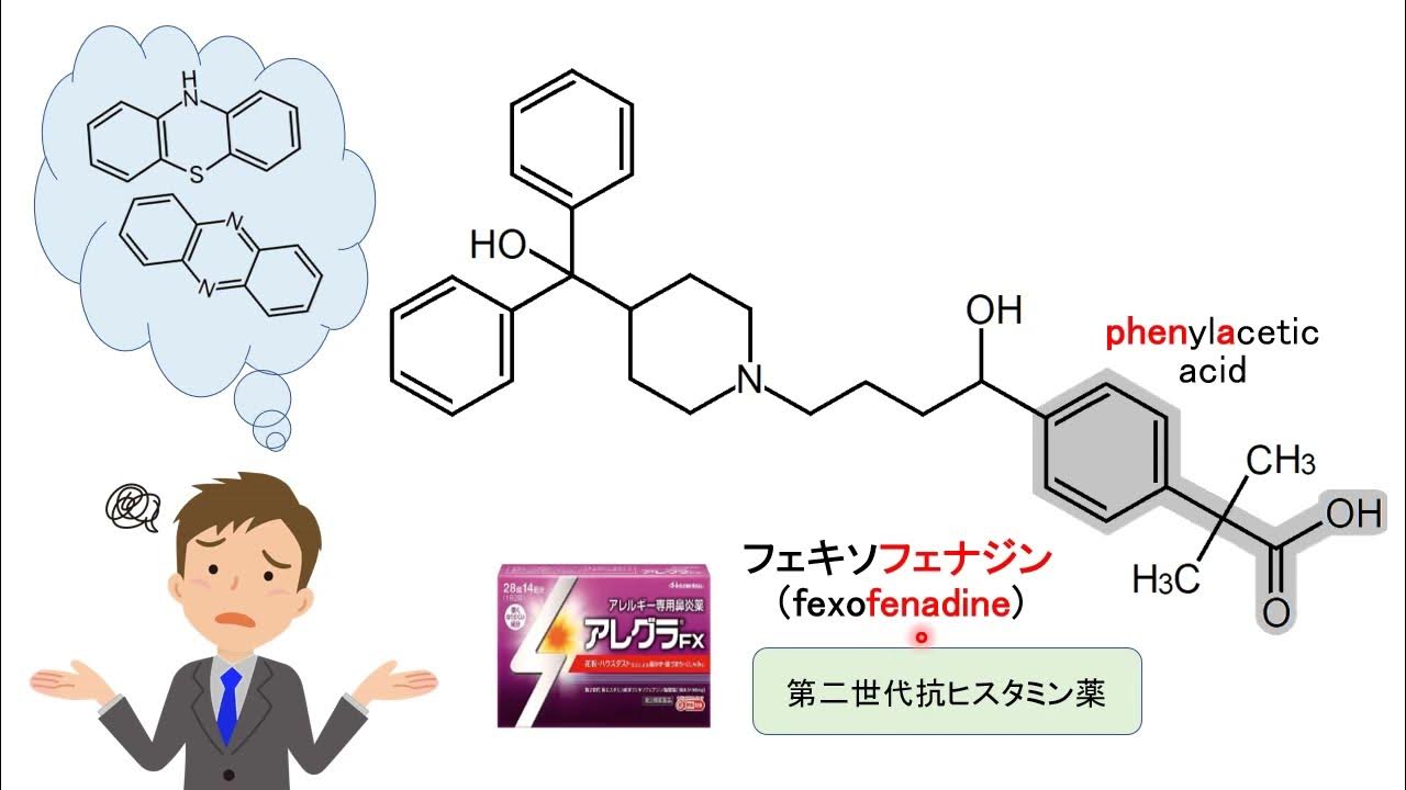 【薬の化学構造名の由来を知ろう！：医薬品化学名[語源]事典mini】（20）フェナジン・フェノキサジン・フェノチアジン YouTube