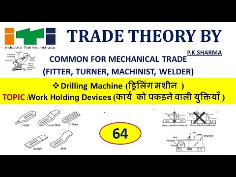 वीडियो: काउंटरसिंक के साथ अभ्यास: धातु और उनके चयन के लिए काउंटरसिंक ड्रिल, काउंटरसिंक के साथ ड्रिल की विशेषताएं